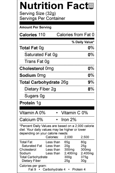 Gluten-Free Cake Flour Blend